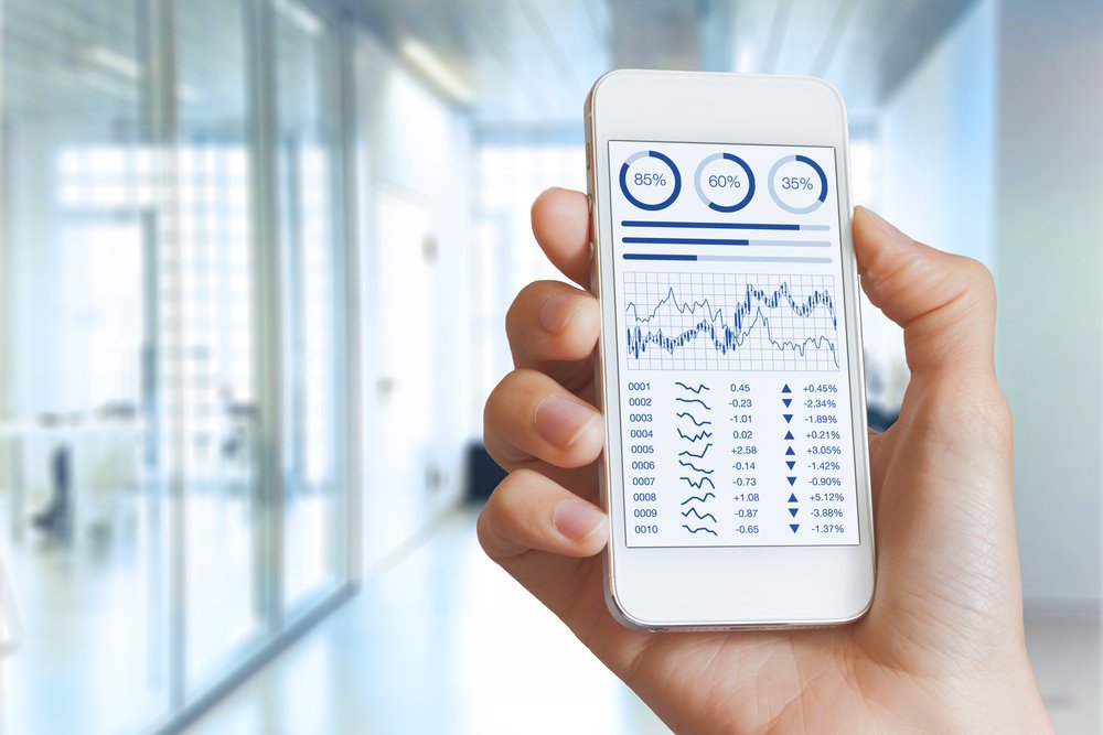 Real Time Revenue Management
